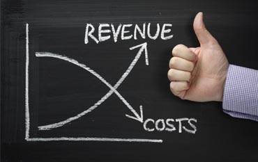 Irvine Invoice Factoring Companies Receivable Funding